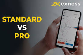 Exness Pakistan A Comprehensive Guide to Trading in Pakistan Exness Pakistan A Comprehensive Guide to Trading in Pakistan
