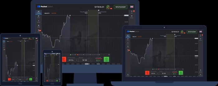 Pocket Option Predictions Strategies for Success in Online Trading Pocket Option Predictions Strategies for Success in Online Trading