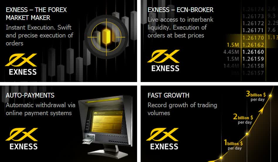 Explore the Opportunities with Exness Oman Explore the Opportunities with Exness Oman