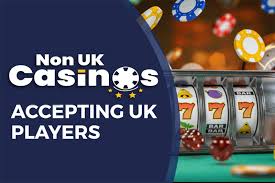 The Rise of Non-UK Gambling Sites A New Era in Online Betting The Rise of Non-UK Gambling Sites A New Era in Online Betting
